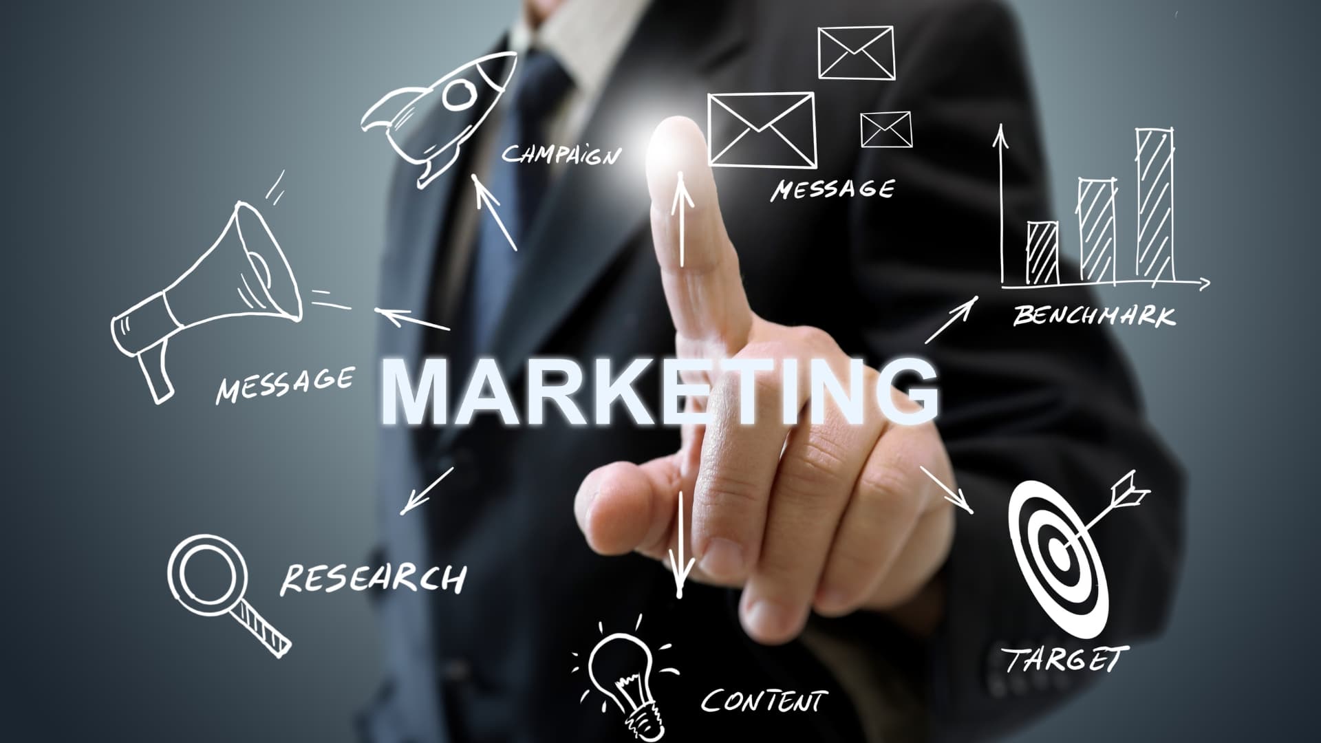 Connected marketing technology and services working together for your agency